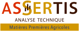 Logo Assertis